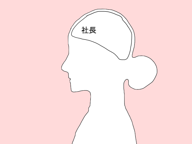 脳内メーカー社長