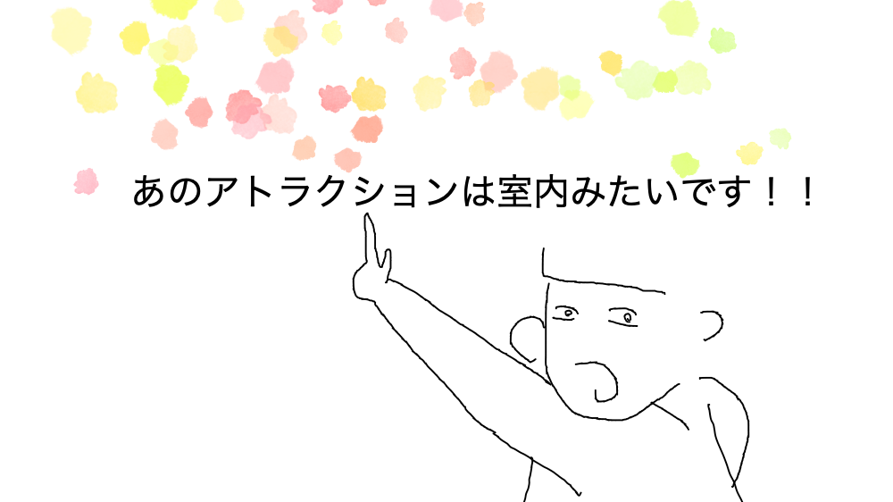 室内のアトラクションを探す人