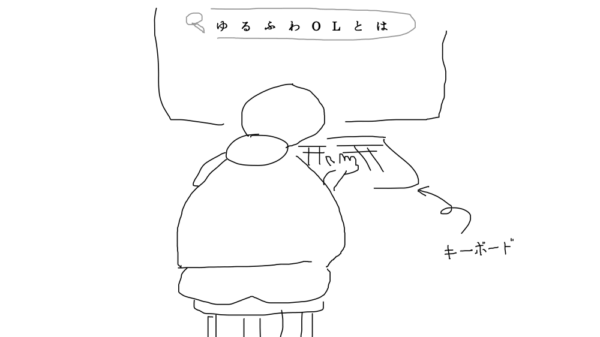 ゆるふわを検索