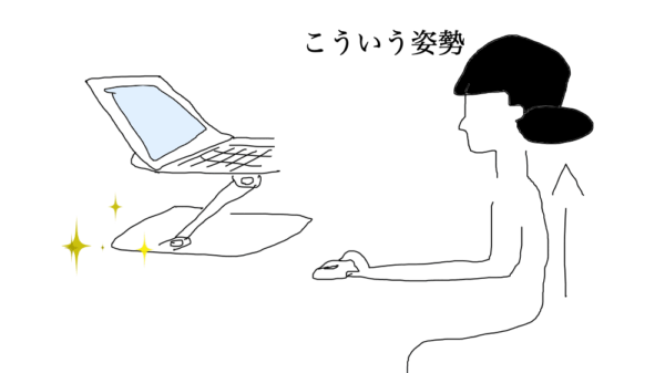 ノートパソコンのよい姿勢