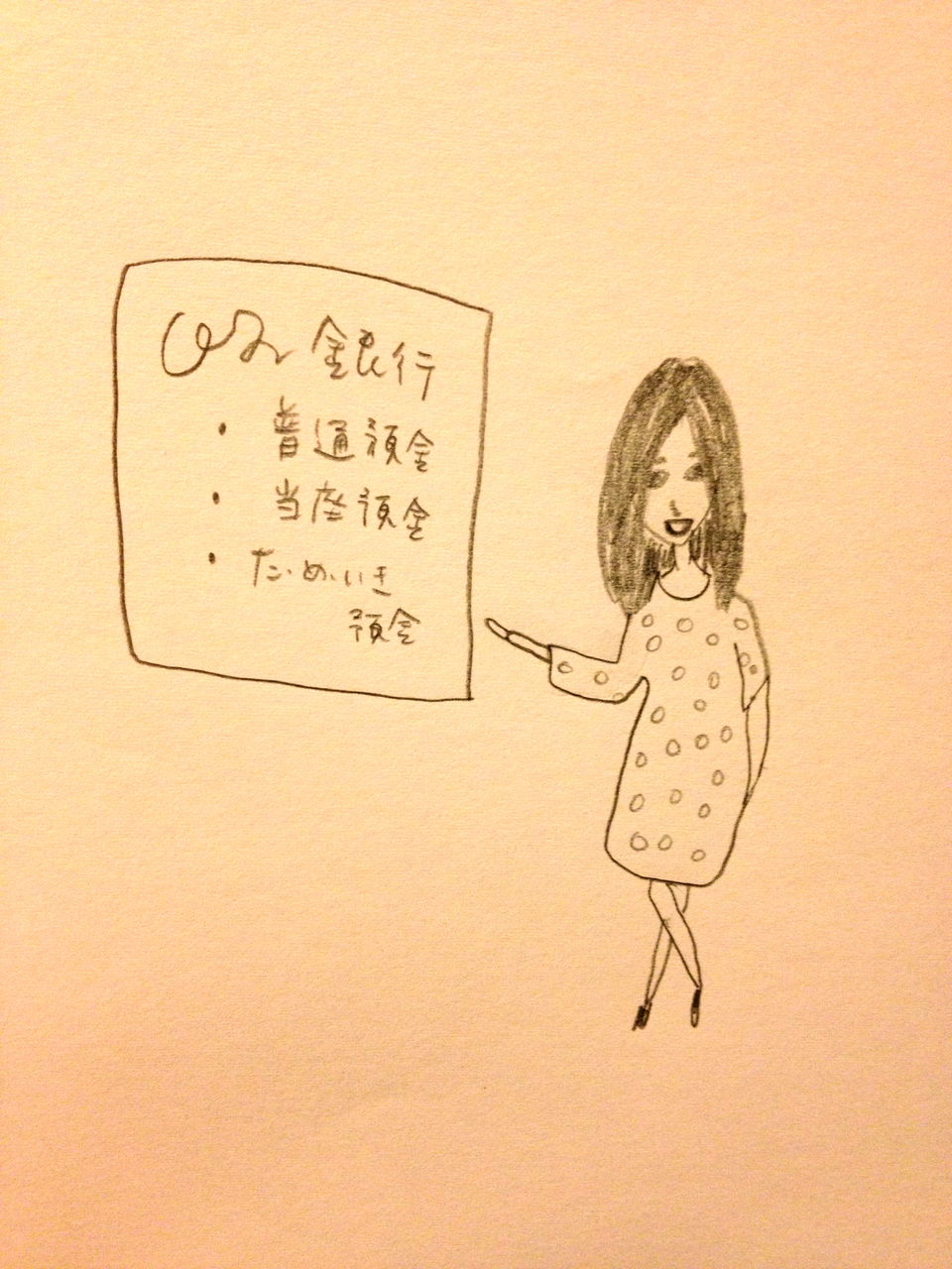ためいき預金