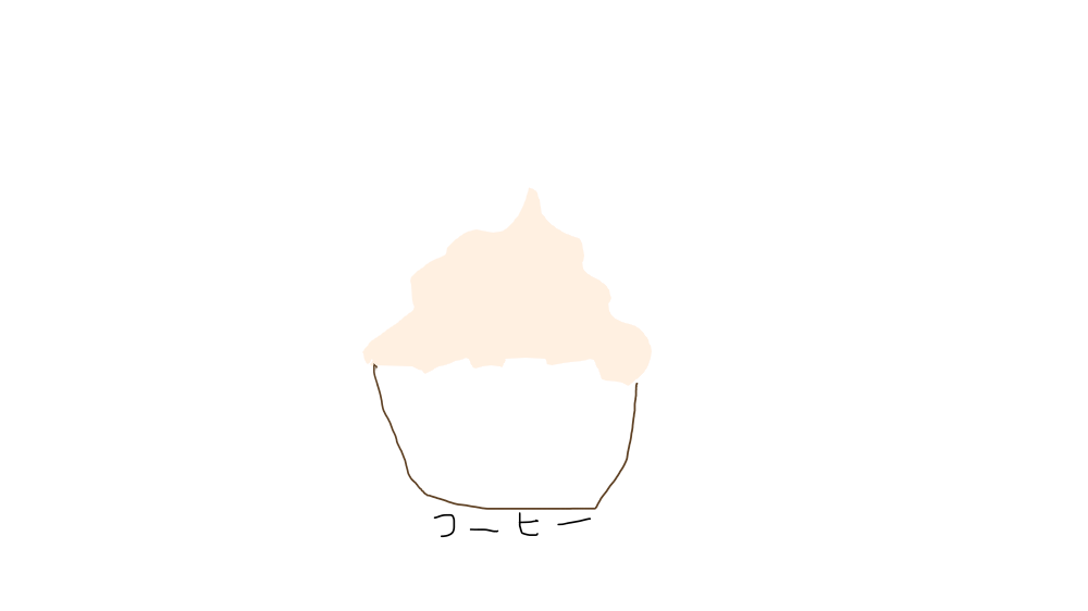 ウインナーコーヒー